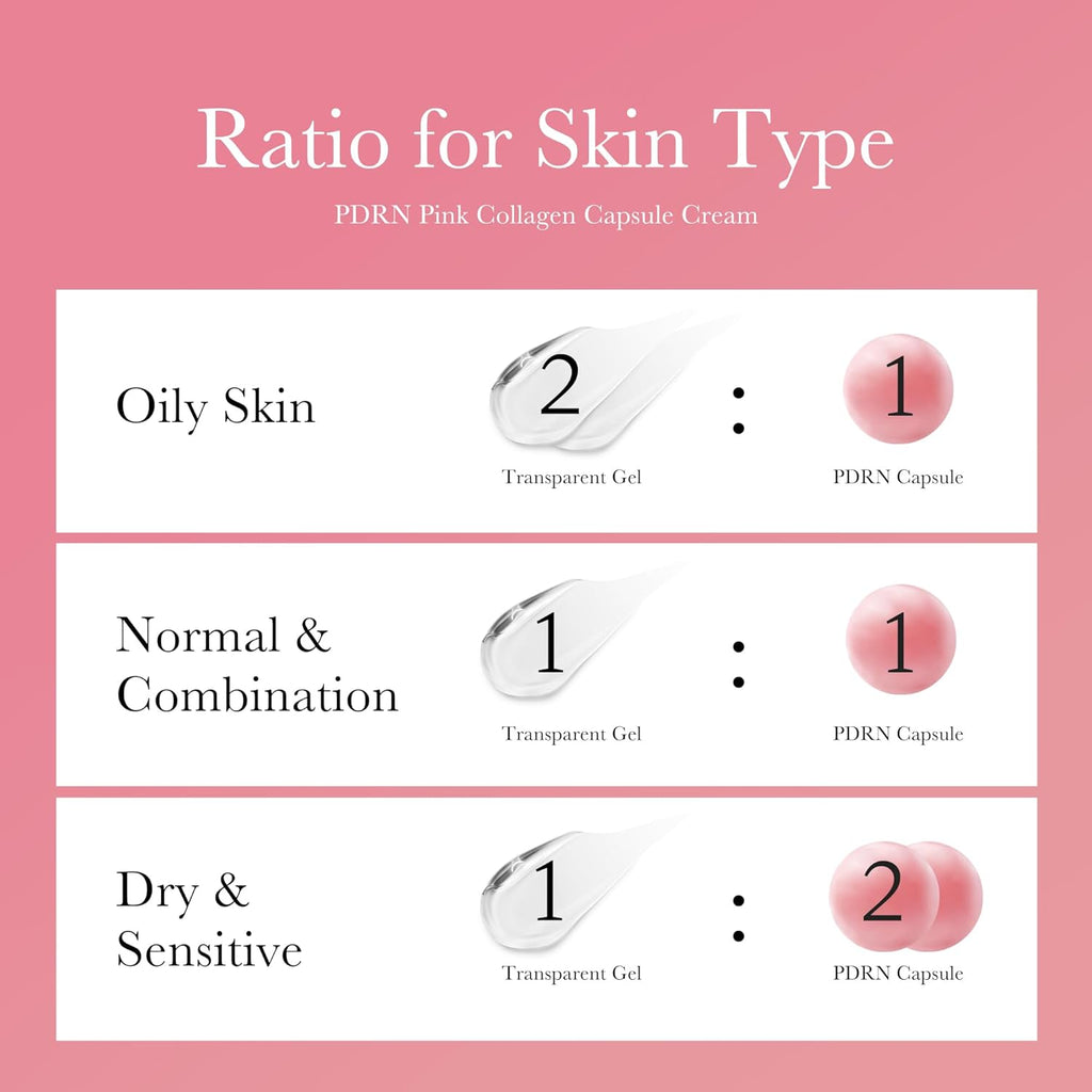 Medicube TXA Niacinamide collagen caspule cream DNA PDRN Pink face moisturizer