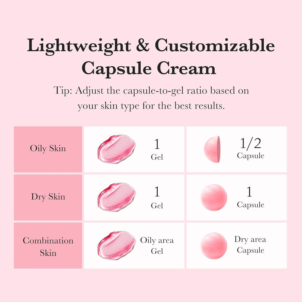 korean skincare medicube TXA Niacinamide capsule cream Moisturizer texture&Hydratation